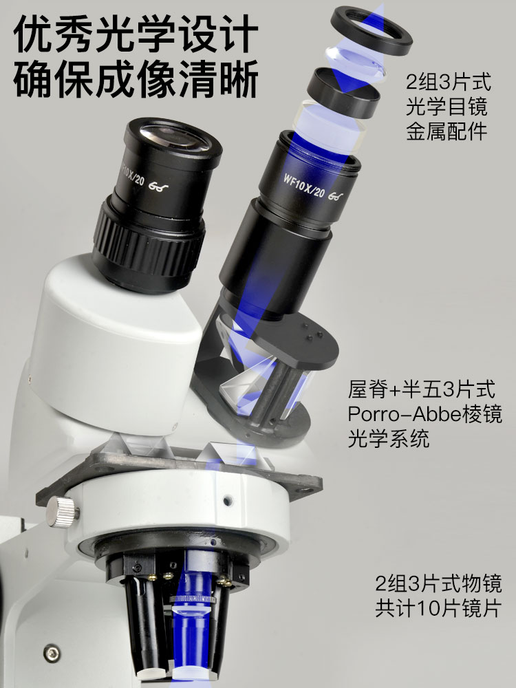 永新光学已与Quanergy等：leyu：激光雷达领域知名企业合作