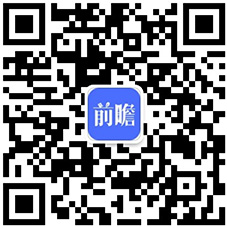 荧光硬镜市场占比逐年提：乐鱼官网：高十张图了解2020年全球硬管式内窥镜竞争格局与发展趋势(图12)