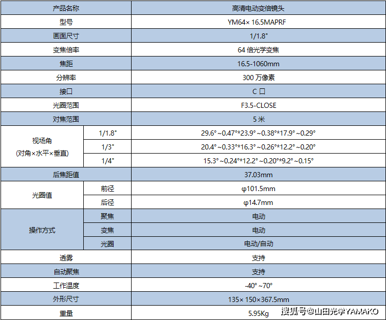 165-1060mm超长焦连续变焦镜头河道湖泊水库船只识别探测监控摄像机长焦镜头：乐鱼体育平台(图1)